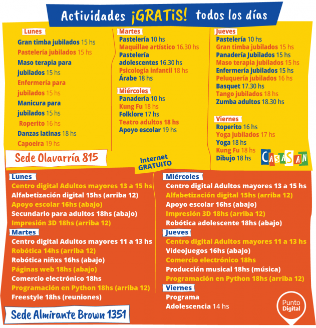 Talleres recreativos en CasaSan